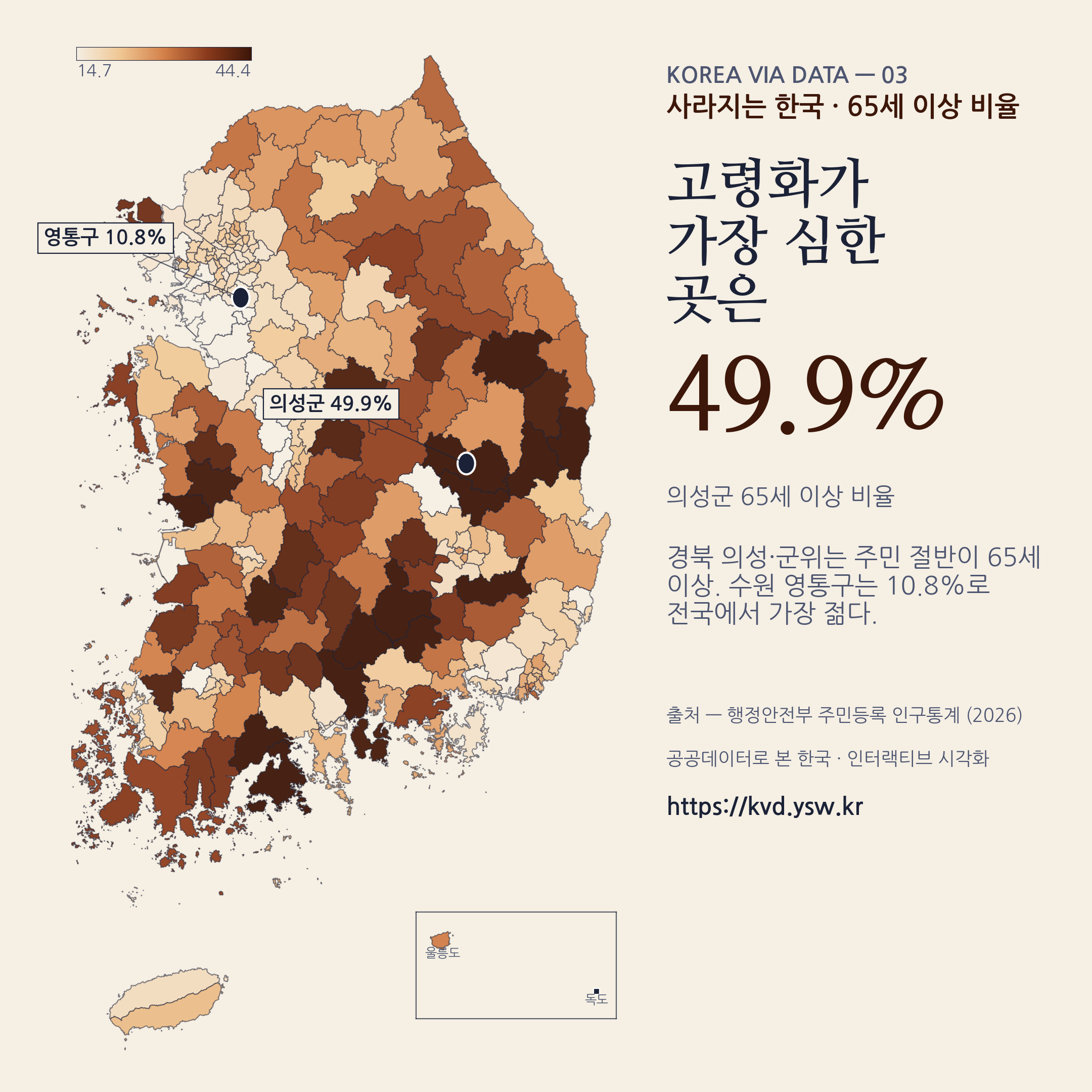 사라지는 한국 — 65세 이상 비율 시군구별 지도. 의성군 49.9%, 영통구 10.8%.