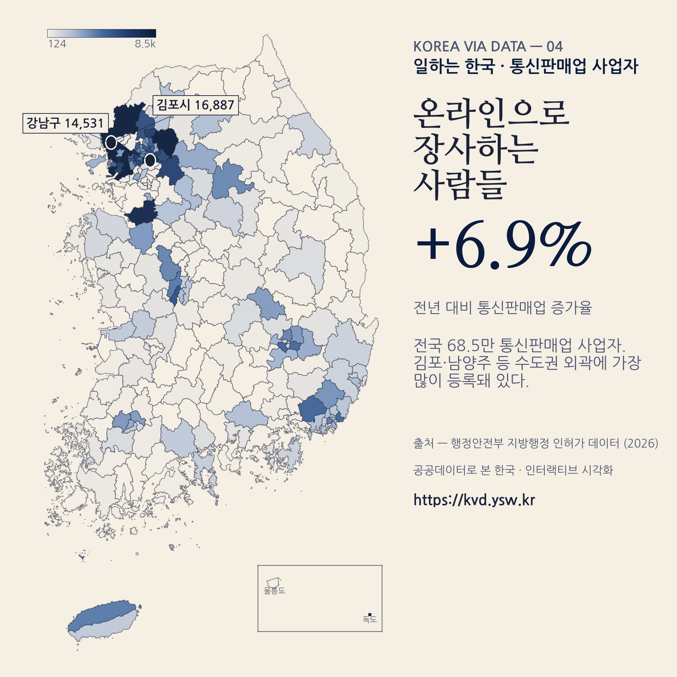 일하는 한국 — 통신판매업 사업자 분포. 전국 68.5만, 김포·남양주 등 수도권 외곽 집중.
