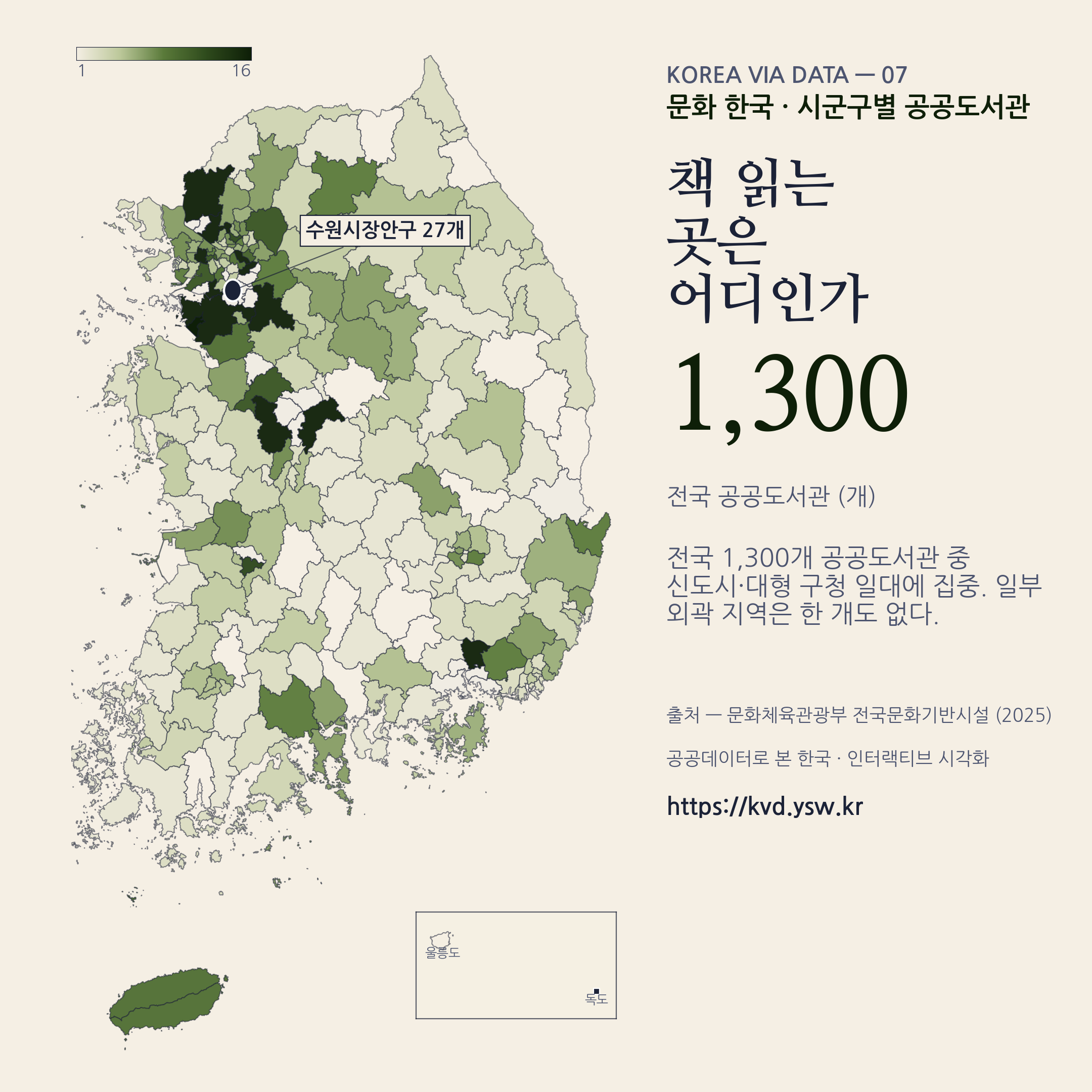 문화 한국 — 시군구별 공공도서관 1,300개. 수원시장안구 27개.