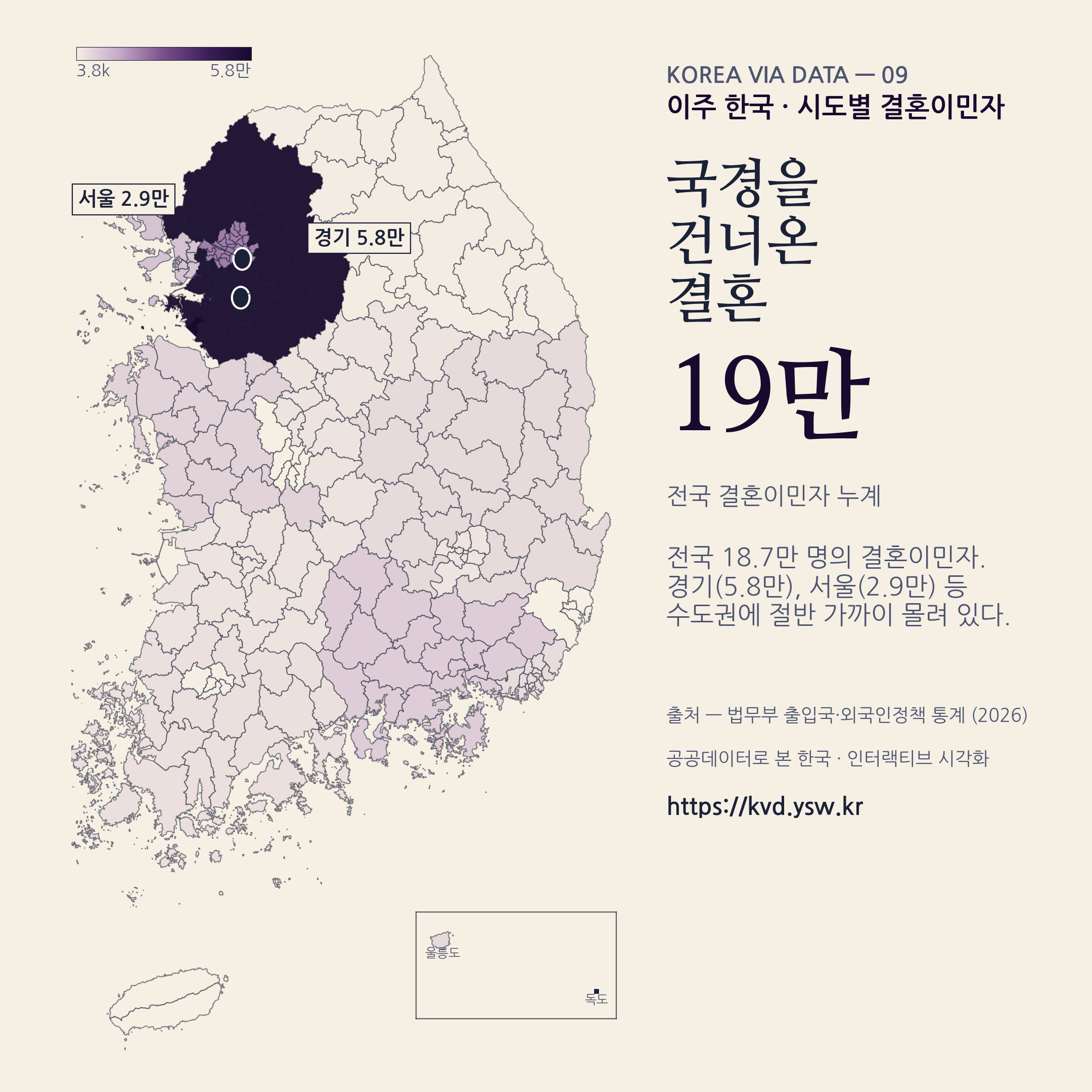 이주 한국 — 시도별 결혼이민자 19만. 경기·서울 수도권 집중.