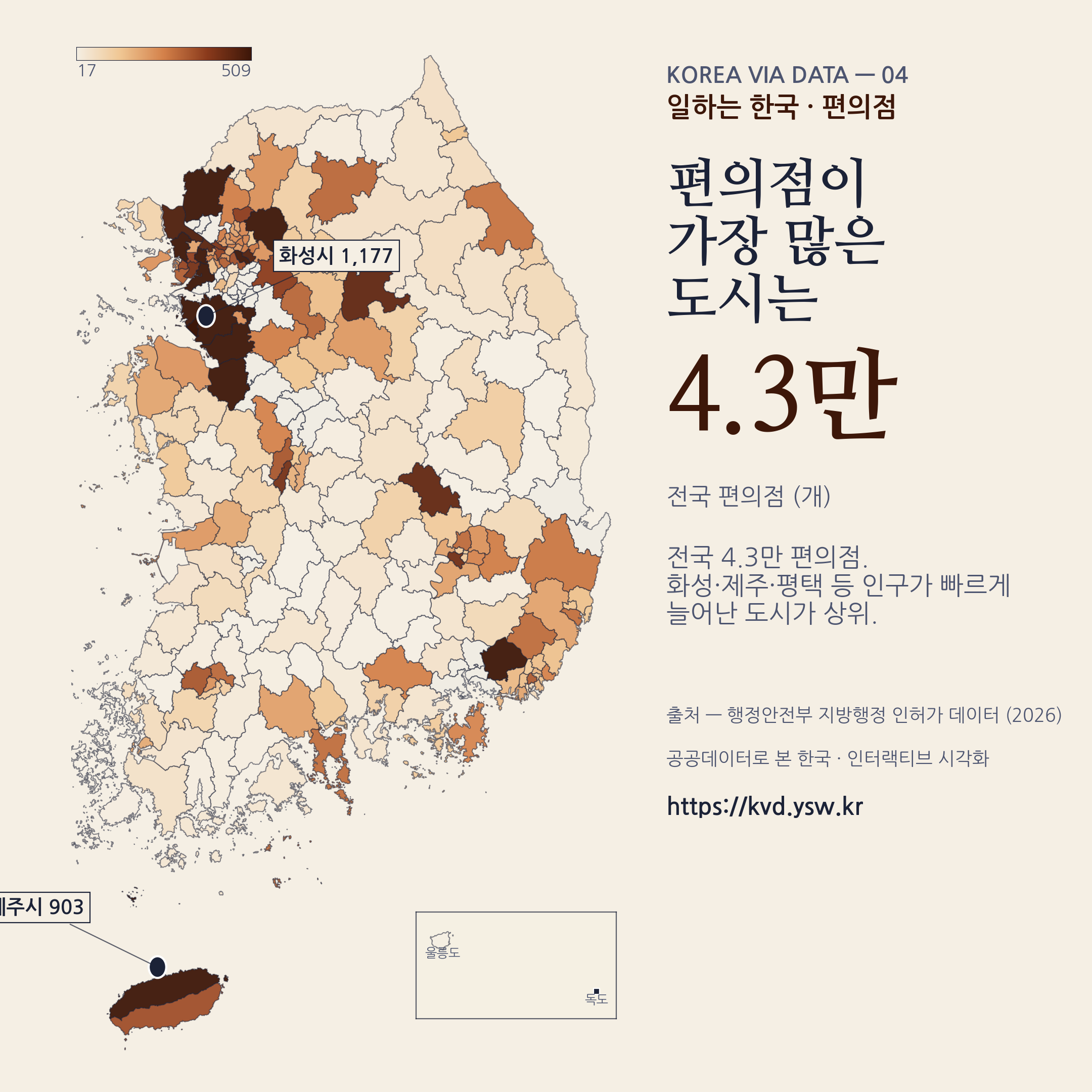 일하는 한국 — 편의점 4.3만 개. 화성·제주·평택 상위.
