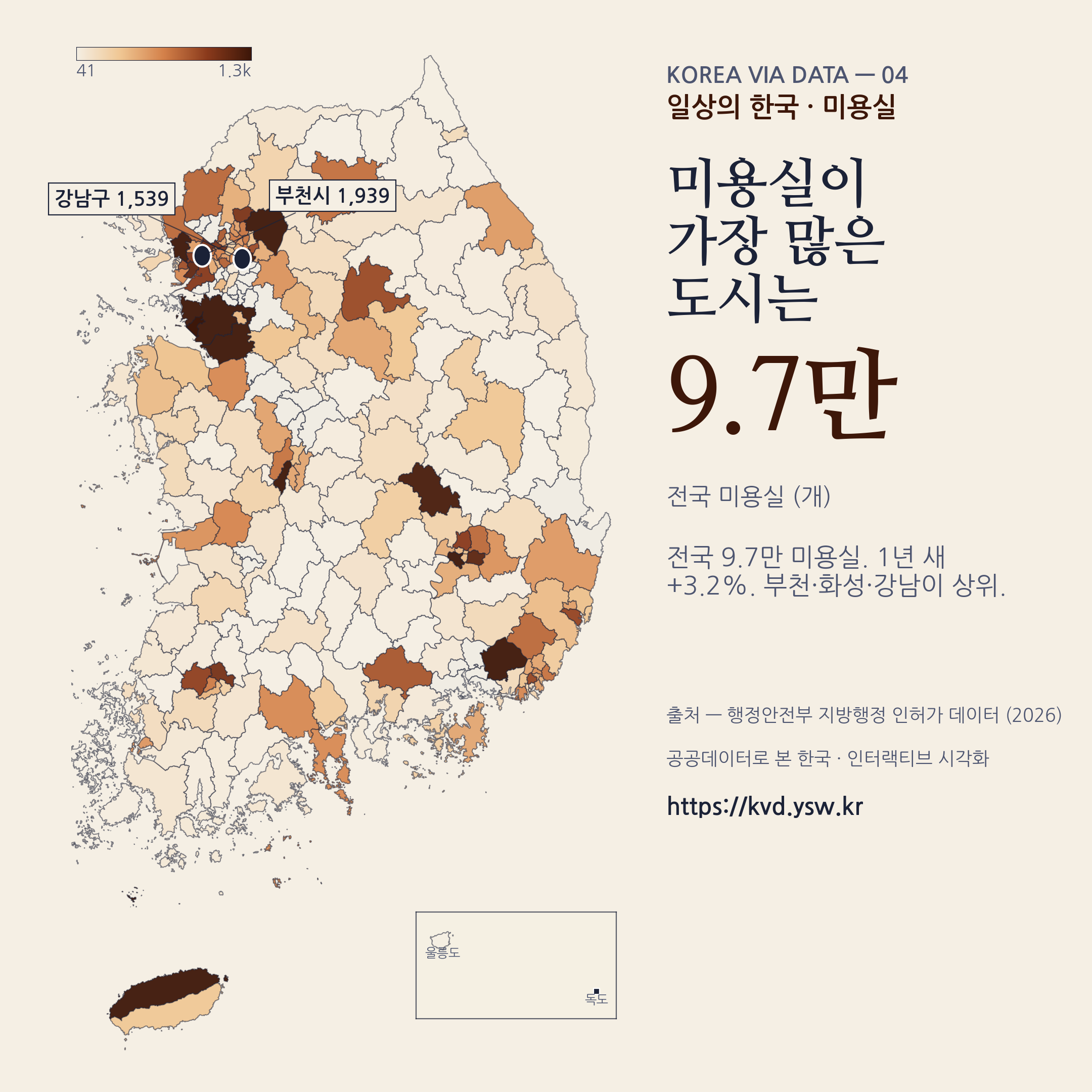 일상의 한국 — 미용실 9.7만 개. 부천·화성·강남 상위.