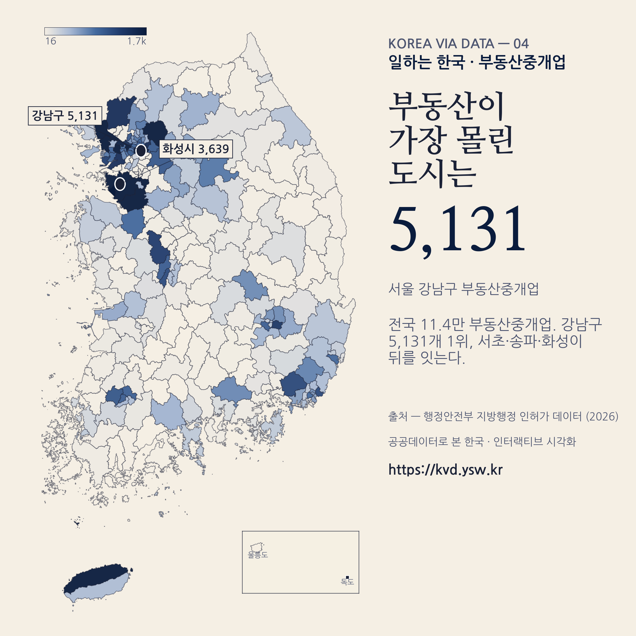 부동산중개업 11.4만. 강남구 5,131로 1위.