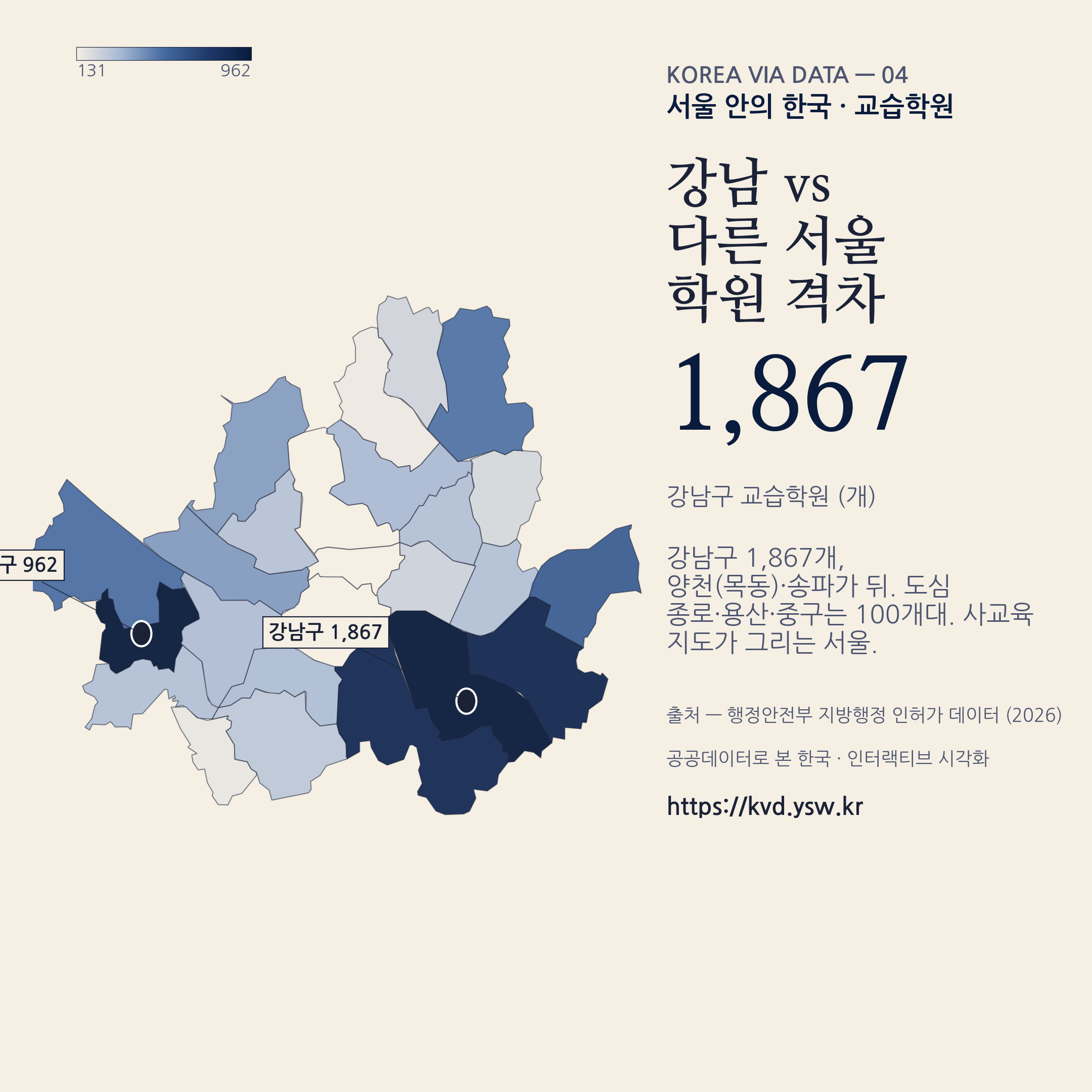 서울 학원 — 강남 1,867 압도, 종로·용산·중구는 100개대.