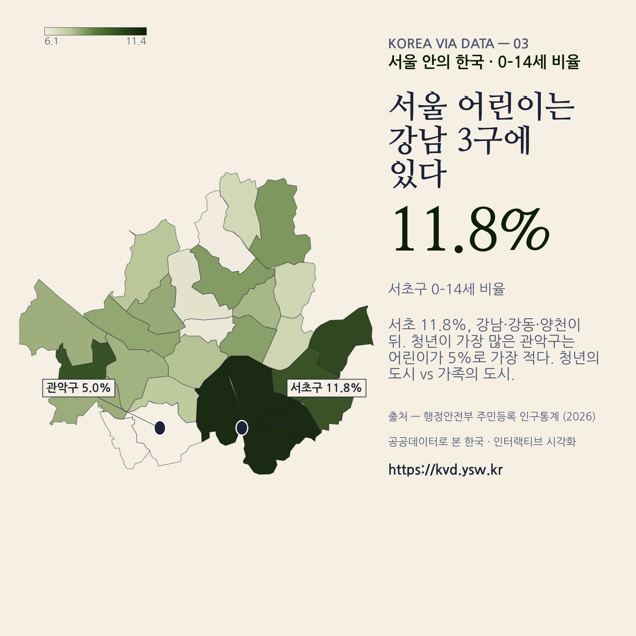 서울 0–14세 비율 — 서초·강남·강동·양천 상위, 관악 5% 최저.