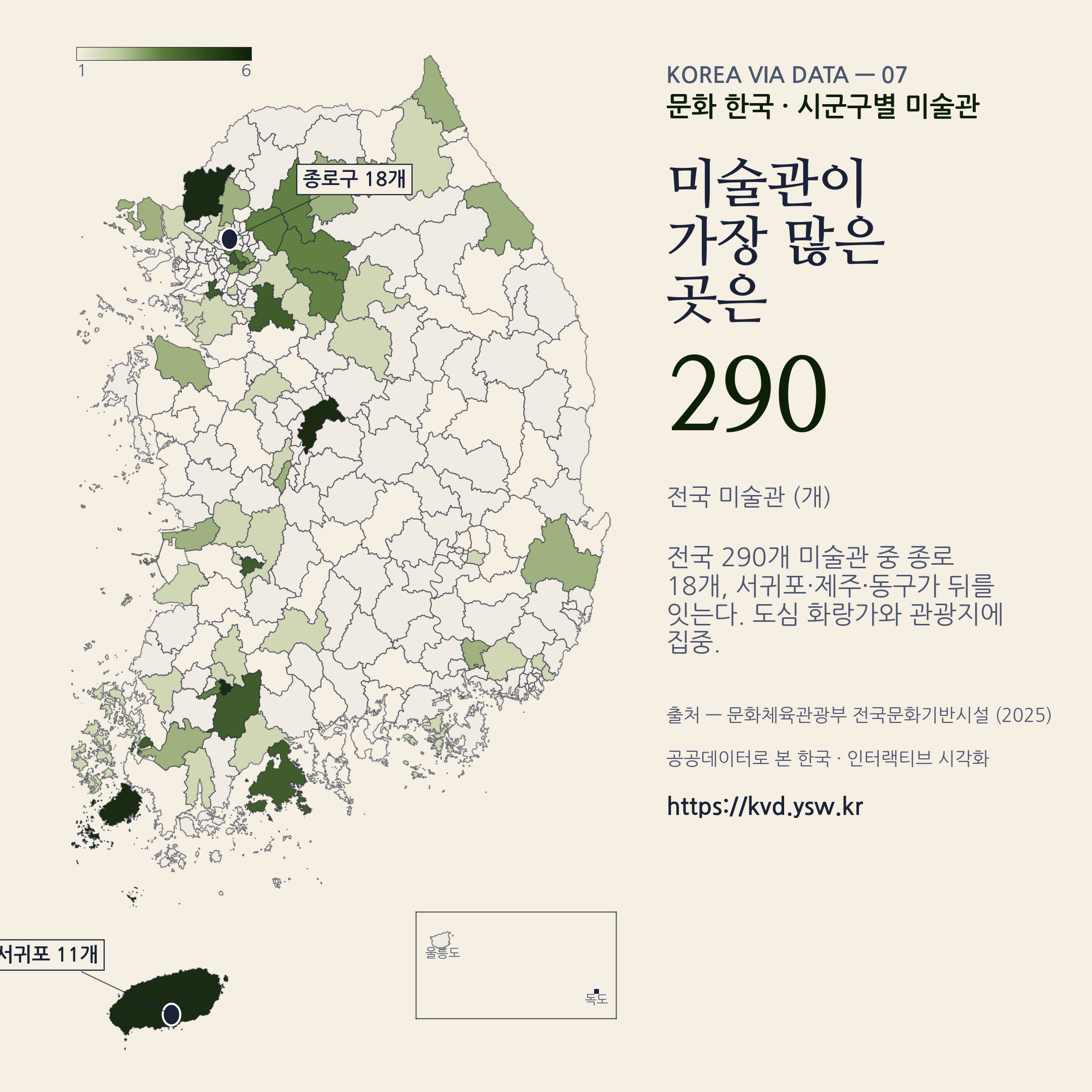 미술관 290개. 종로 18개 1위, 서귀포·제주 뒤.