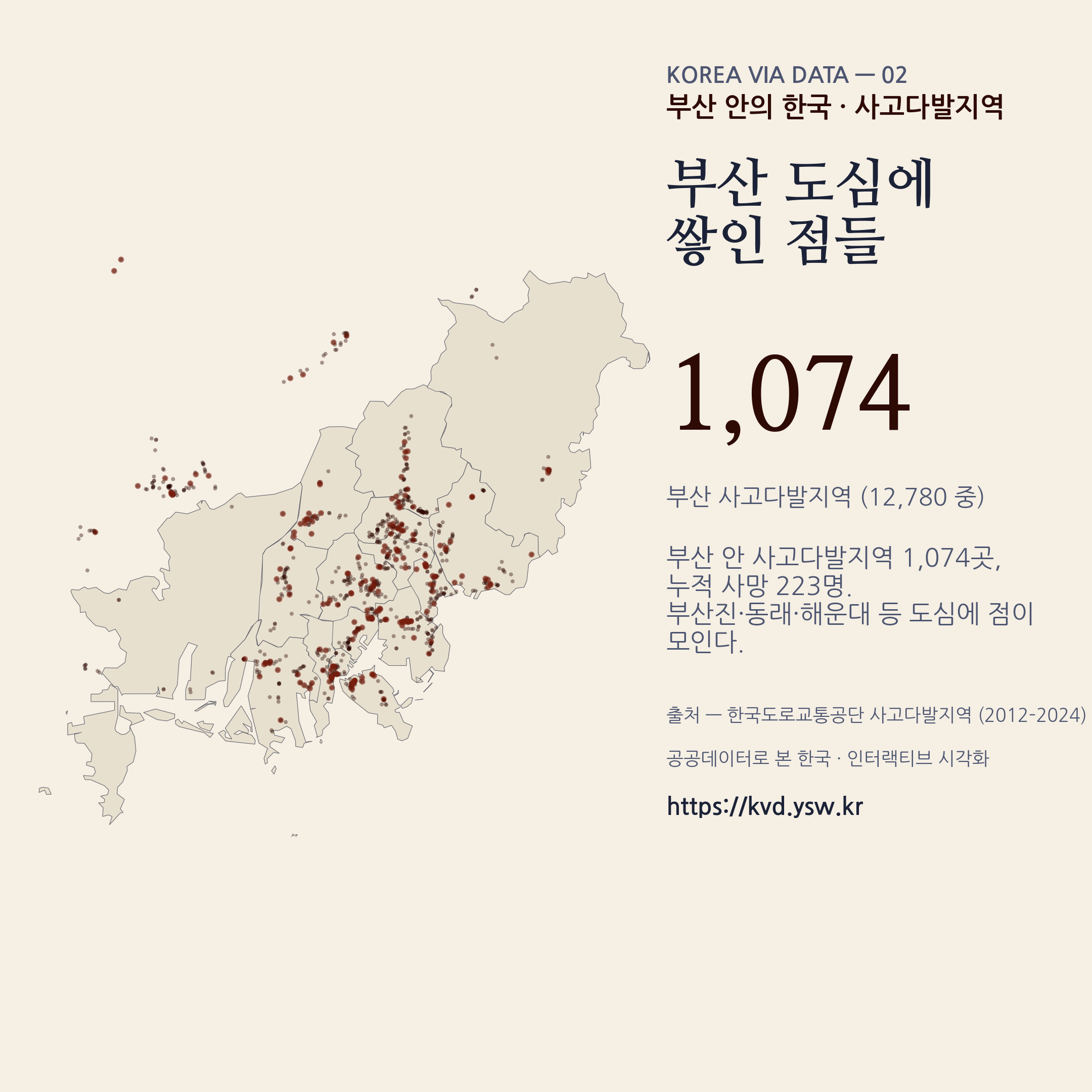 부산 사고다발지역 — 부산진·동래·해운대 등 도심 집중.