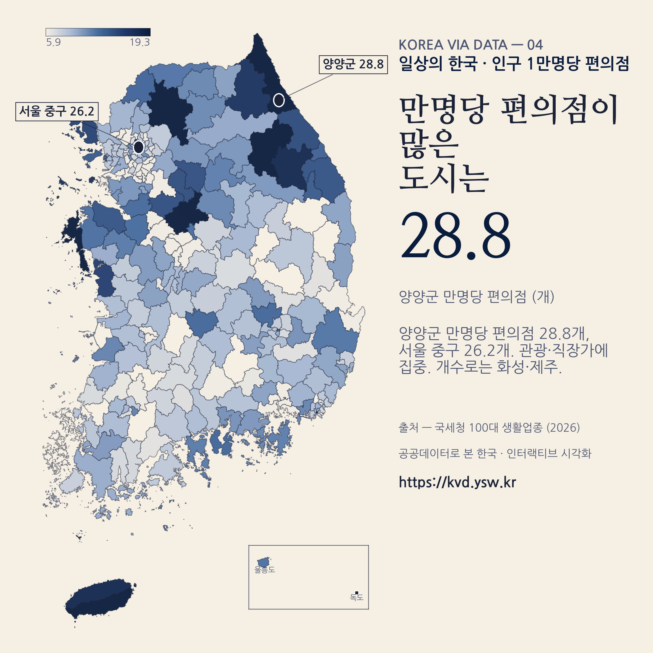 만명당 편의점 — 양양군 28.8, 서울 중구 26.2. 관광·직장가 집중.