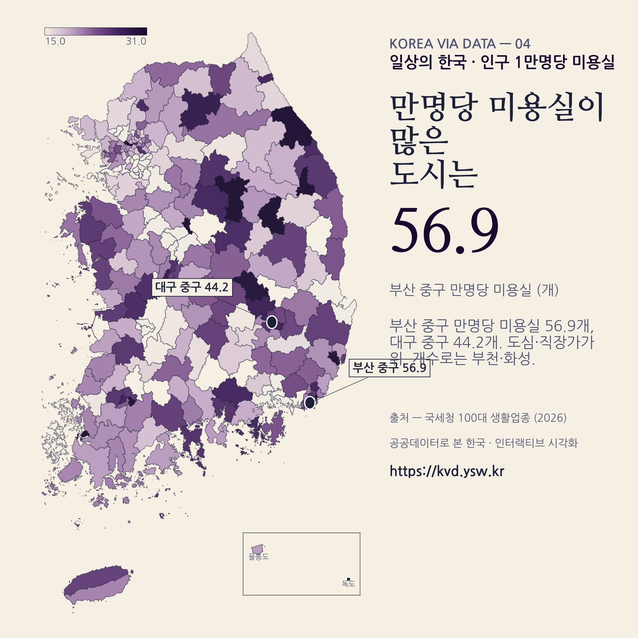 만명당 미용실 — 부산 중구 56.9, 대구 중구 44.2. 도심·직장가가 위.