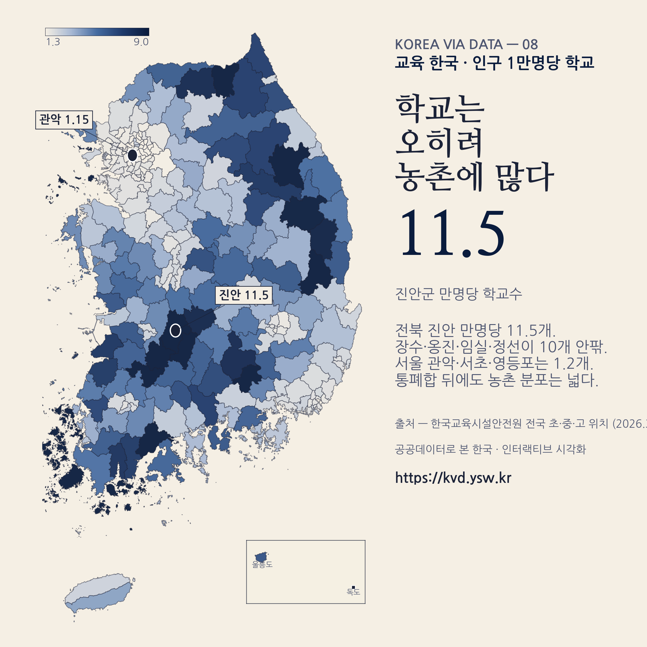 만명당 학교 — 진안 11.5, 장수·옹진·임실 10개대. 관악·서초·영등포 1.2개.